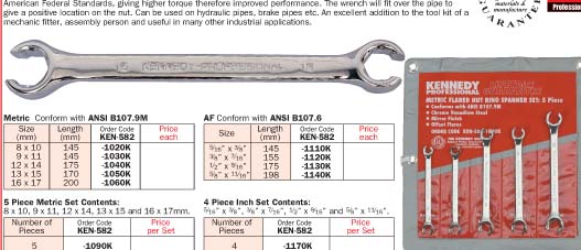 ประแจแหวนผ่า professional flared nut ring spanners/KEN-582