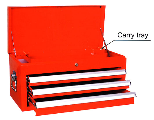 ตู้เครื่องมือ 3 ชั้น tool chestcabinet/OKU-430