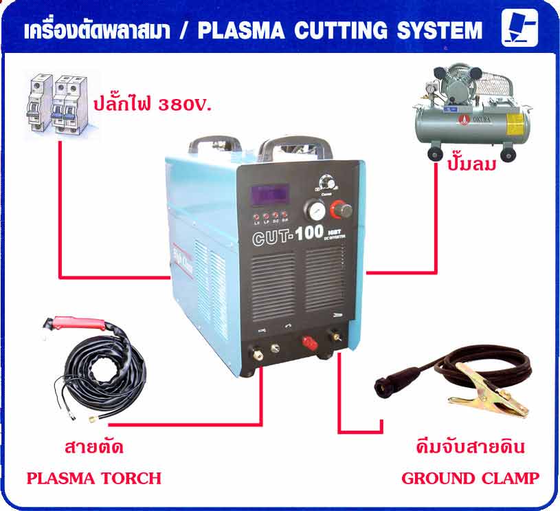 เครื่องตัดพลาสม่า plasma cutting power supply CUT100/NEW-HW4 1