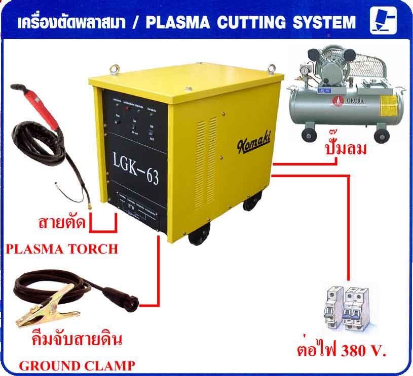 เครื่องตัดพลาสม่า  air plasma cutter machine LGK-100/60A/NEW-189.7