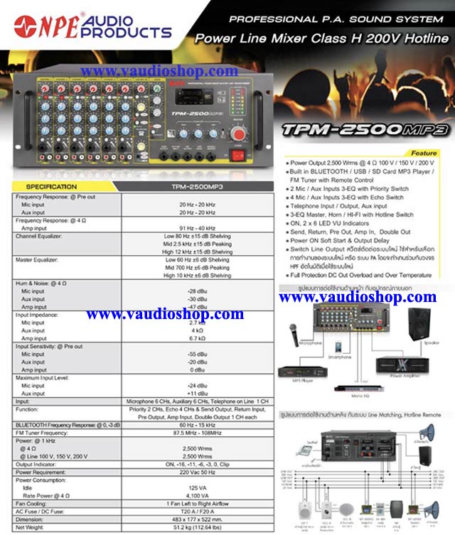 Power Mixer NPE TPM-2500MP3 (Bluetooth,USB/SD, MP3, ช่องโทรศัพท์) 6