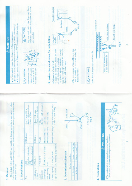 สวิตลูกลอย Shinmaywa รุ่น MS21 3