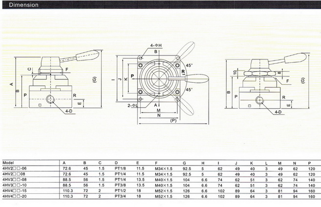 Hand Valve Model : 4HV 3