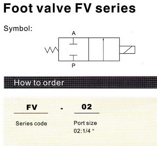 Foot Valve Model : FV-02 1