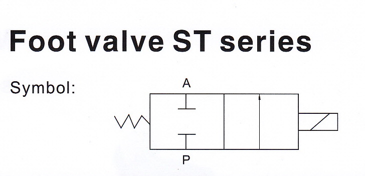 Foot Valve Model : ST 1