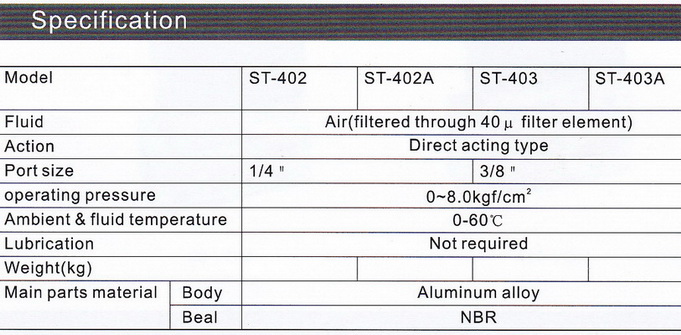 Foot Valve Model : ST 4