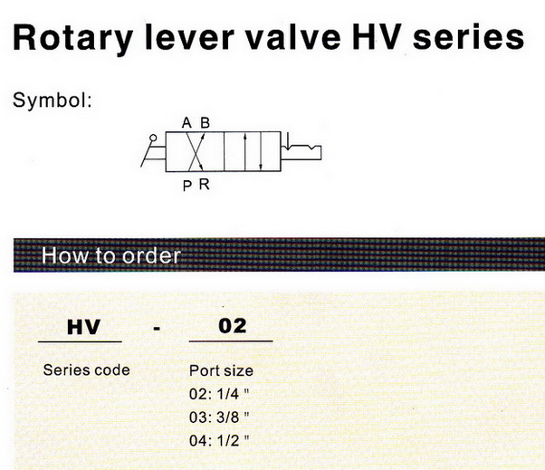Hand Valve Model : HV 1