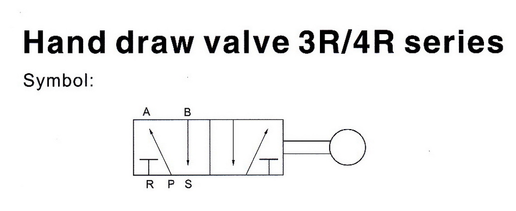 Hand draw Valve Model : 3R/4R 1