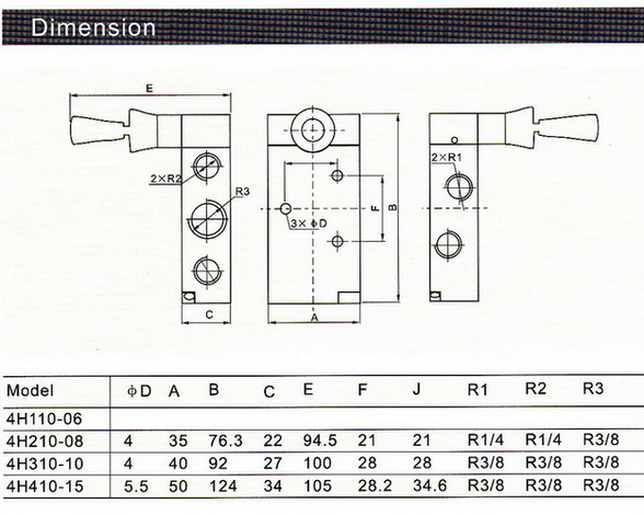 Hand control valve Model : 3H/4H 2