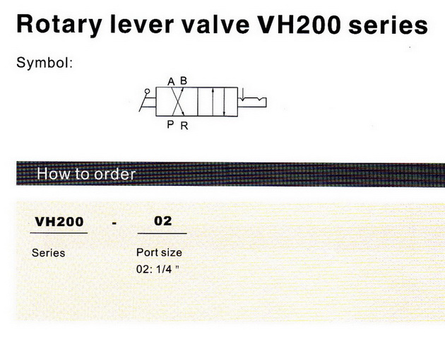 Hand Valve Model : VH200-02 1
