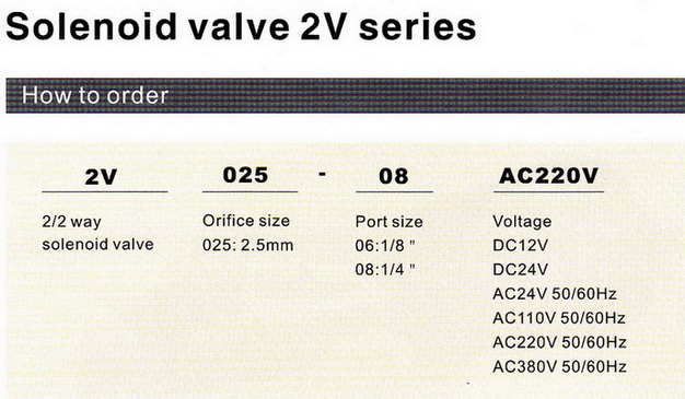 โซลินอยด์วาล์ว 2/2 Model : 2V 1