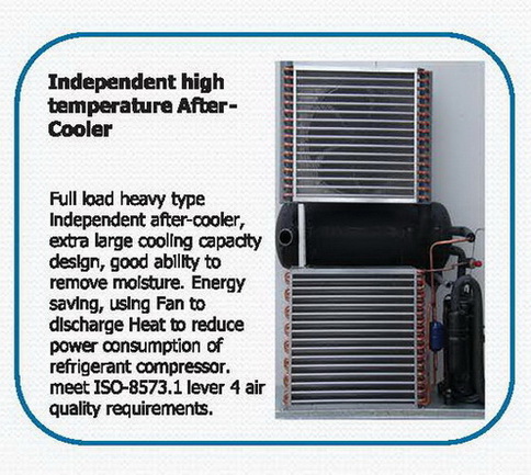 AIR DRYER แอร์ดรายเออร์ รุ่น CDT-15A 2