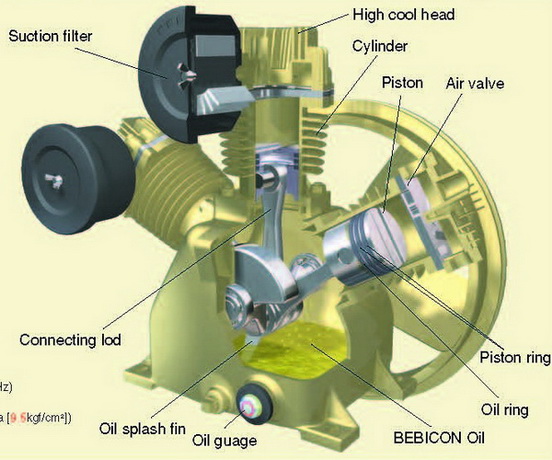HITACHI BEBICON Model : 0.75P-9.5VL5A 1