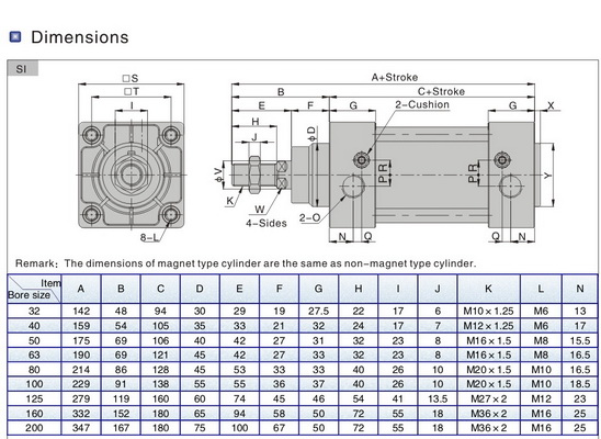 กระบอกลมแอร์แทค Airtac Cylinder SI-100 (ISO 6413) 1