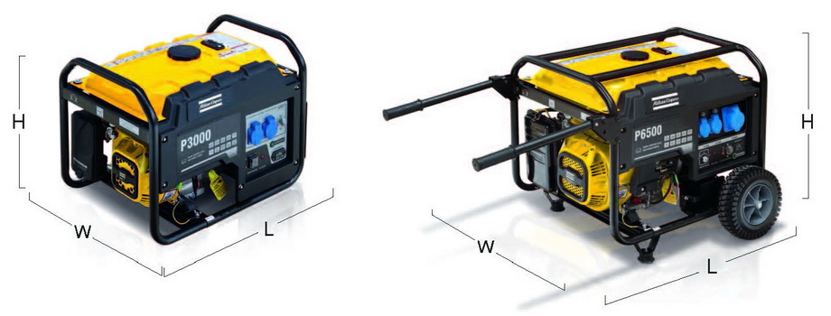 เครื่องปั่นไฟ เครื่องกำเนิดไฟฟ้า เบอร์หนึ่งของโลก Atlas Copco รุ่น P3000 2
