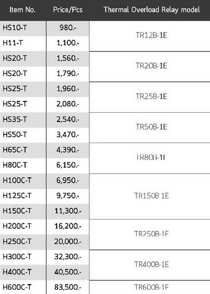 HITACHI Magnetic Contactor With OVerload Relay Model : HS11-T 1