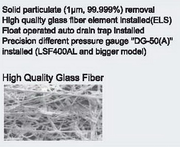 Main Line Filter ORION 1 Micron รุ่น : LSF-2000AL 4
