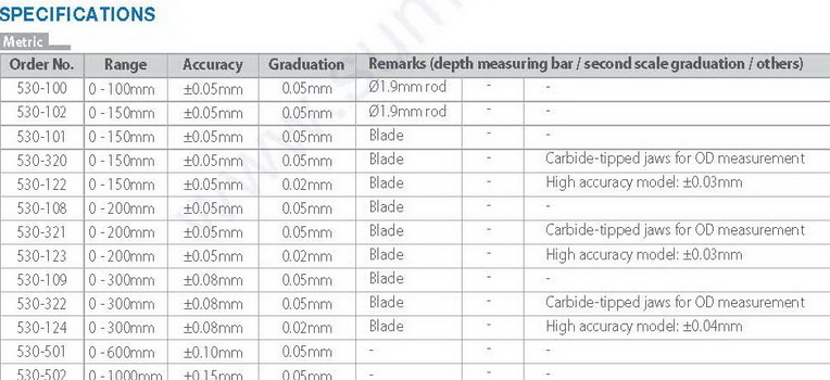 Mitutoyo Vernier Caliper Series 530 Model : 530-100 4