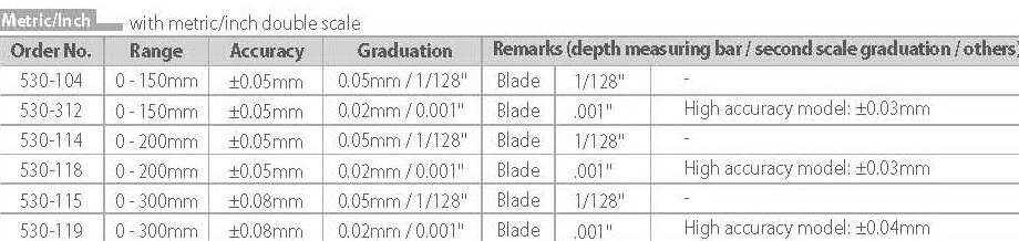 Mitutoyo Vernier Caliper Series 530 Model : 530-100 5