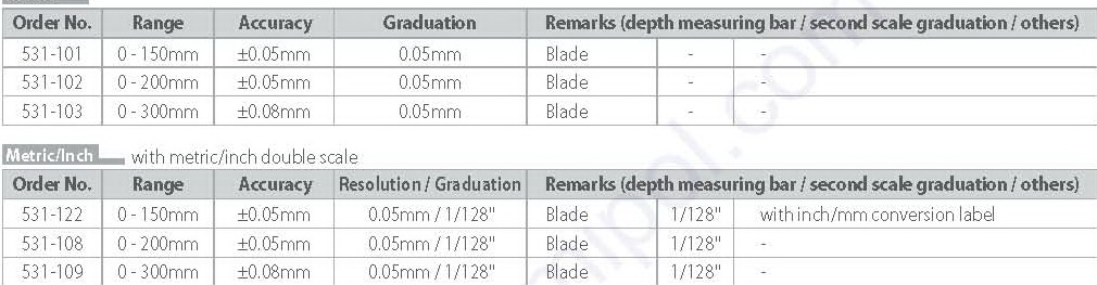 Mitutoyo Vernier Caliper Series 531 Model : 531-109 3