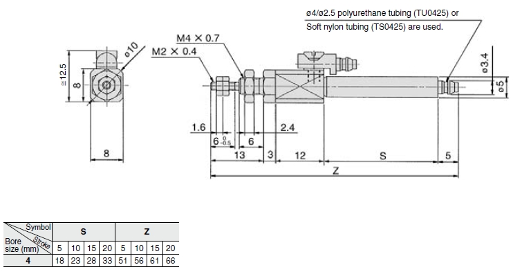 กระบอกลม เอสเอ็มซี SMC Cylinder model CJ1 Double Actoin 3