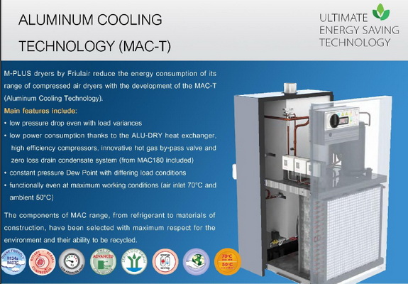 M Plus Air Dryer เอ็มพลัสแอร์ดรายเออร์ รุ่น MAC180-T 2