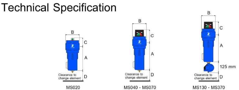 M Plus Main Line Filter Model MS370 5