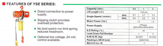 รอกโซ่ไฟฟ้า แบล็คแบร์ Black Bear 5 ตัน รุ่น YSS-500 3