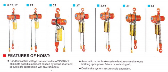 รอกโซ่ไฟฟ้า แบล็คแบร์ Black Bear 5 ตัน รุ่น YSS-500 5