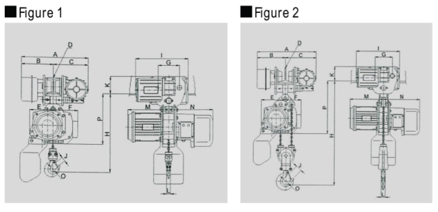 รอกโซ่ไฟฟ้า โคเบค KOBEC ขนาด 2 ตัน รุ่น BDM-2W 2