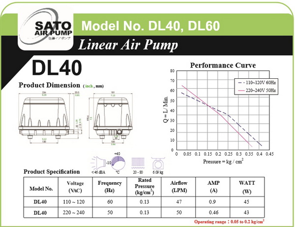 เครื่องเติมอากาศ Air Pump SATO รุ่น DL40 2