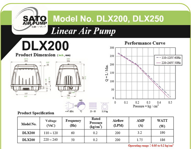 เครื่องเติมอากาศ Air Pump SATO รุ่น DLX200 2