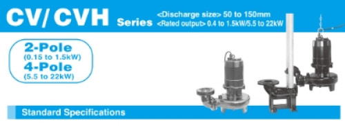 Submersible Pump Shinmaywa รุ่น CV150/7.5 kw/P150,F150