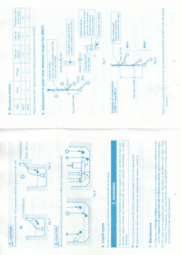 สวิตลูกลอย Shinmaywa รุ่น MS11 2
