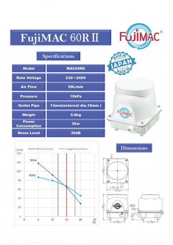 Air Pump FujiMAC model : MAC60RII 1