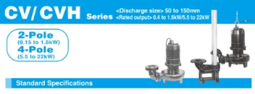Submersible Pump Shinmaywa รุ่น CV501/0.75 kw/P50,F50