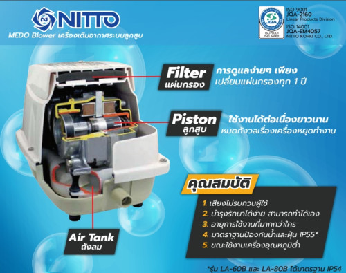 เครื่องเติมอากาศ NITTO 