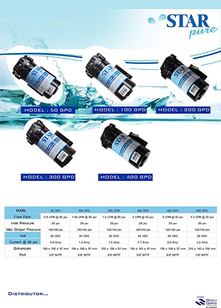 ปั้มเครื่องกรองน้ํา ro STAR PURE 50 GPD 1