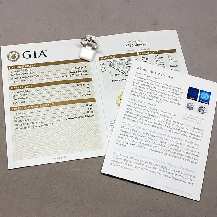 แหวนทองประดับเพชรแท้เม็ดหลักขนาด 0.95 กะรัต H color มาพร้อมใบเซอร์ GIA ตัวเรือน 18k White gold น้ำหน 6