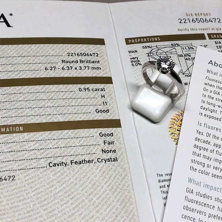 แหวนทองประดับเพชรแท้เม็ดหลักขนาด 0.95 กะรัต H color มาพร้อมใบเซอร์ GIA ตัวเรือน 18k White gold น้ำหน 7