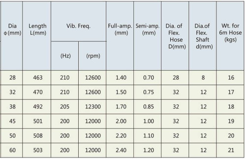 สายจี้ปูน MAIWA 28 มม. x 5 เมตร (แบบแกนหกเหลี่ยม) 3