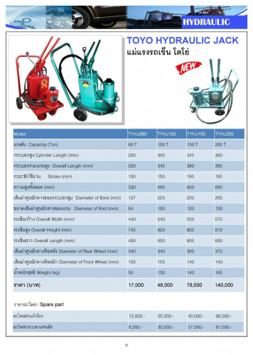 แม่แรงกระปุกแยกส่วนพร้อมรถเข็น Toyo ขนาด 200 ตัน 1