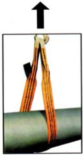 สลิงผ้า 6 ตัน ยาว 5 เมตร