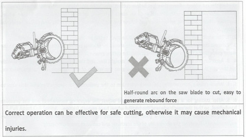 เครื่องตัดคอนกรีต แบบ RING SAW จาก CEDIMA ขนาด 16 นิ้ว 2