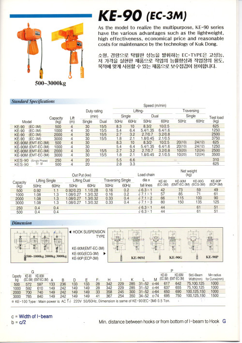 รอกโซ่ไฟฟ้า4ทิศทาง KUKDONG รุ่น KE90M ขนาด 3 ตัน 2