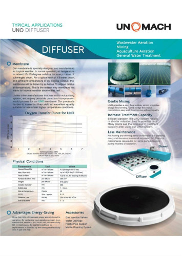 หัวเติมอากาศบ่อบำบัดน้ำเสีย UNOMACH / Air Diffuser